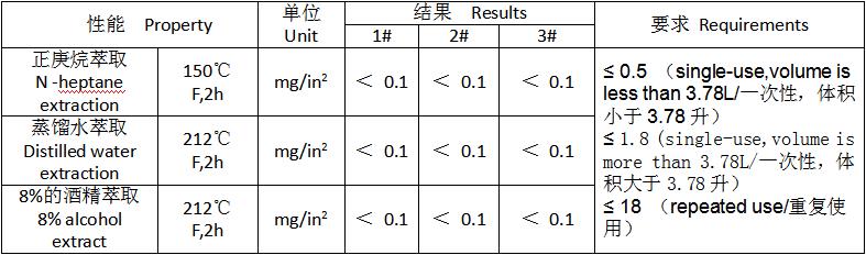 20220517171824_14880 mg冰球突破·奢华版(试玩)官方网站