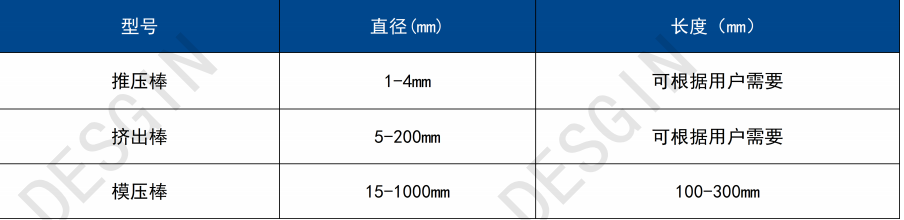 mg冰球突破·奢华版(试玩)官方网站